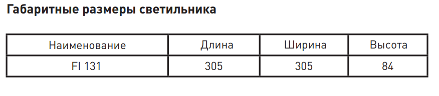 FI 131 18W